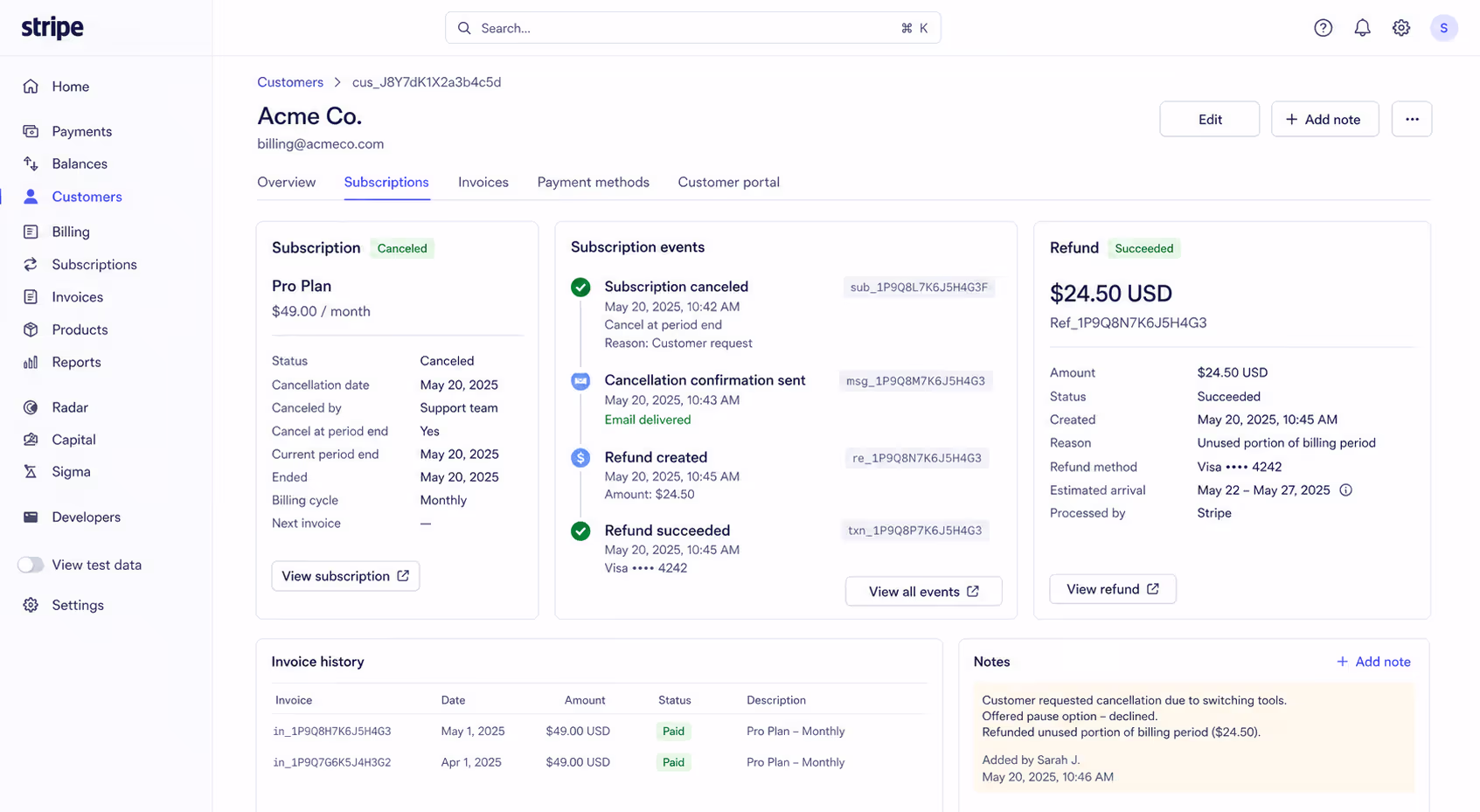 Screenshot showing subscription cancellation compliance refund processing in billing platform dashboard