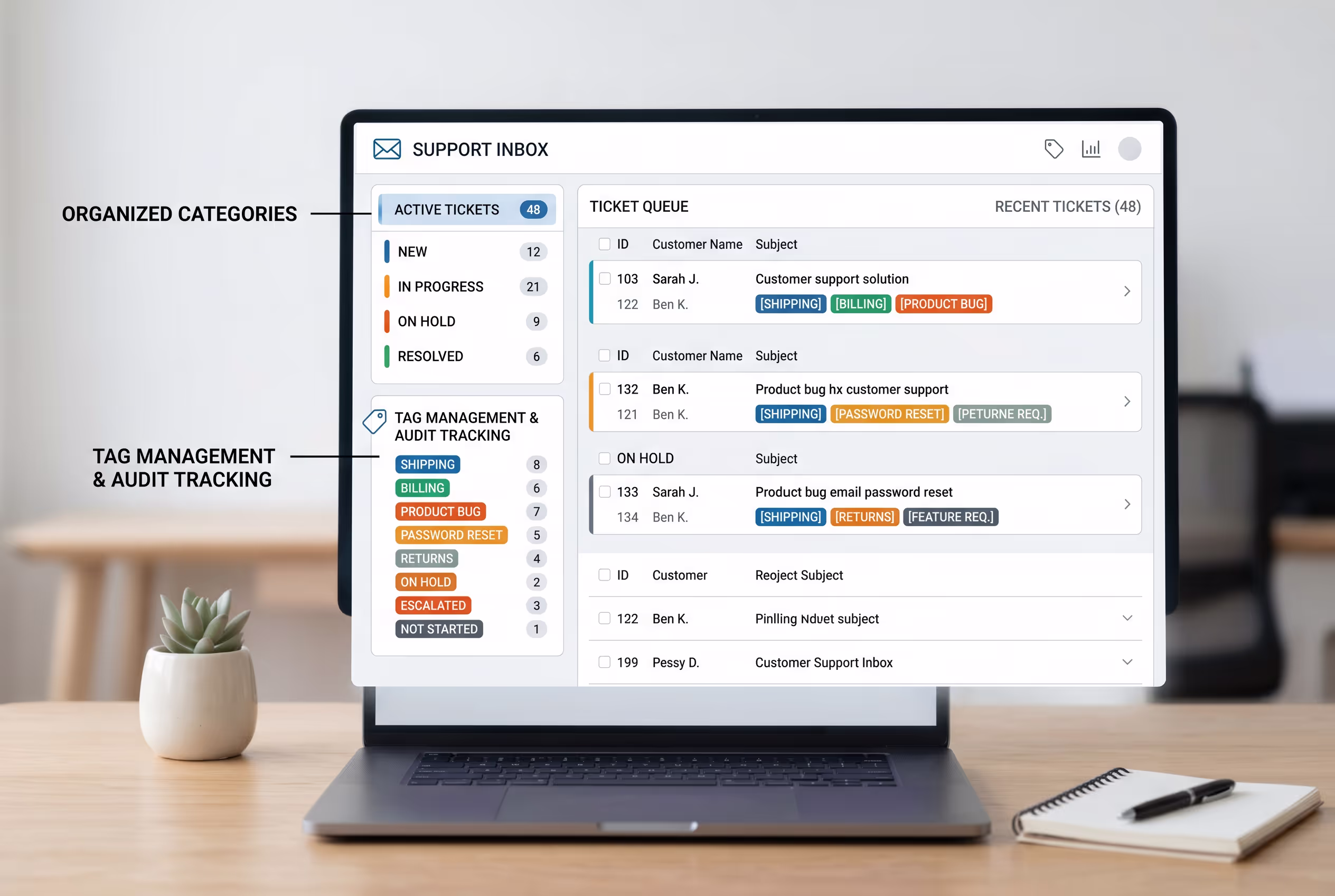 Organized Support Ticket Tagging System for Customer Support Inbox Management Clean customer support inbox tagging system showing organized categories for efficient ticket management and audit tracking