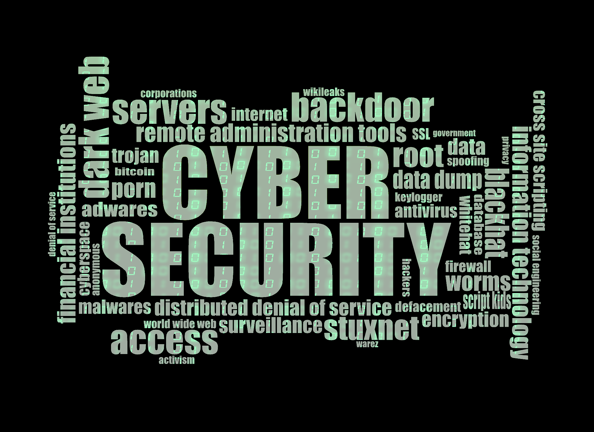 cybersecurity 