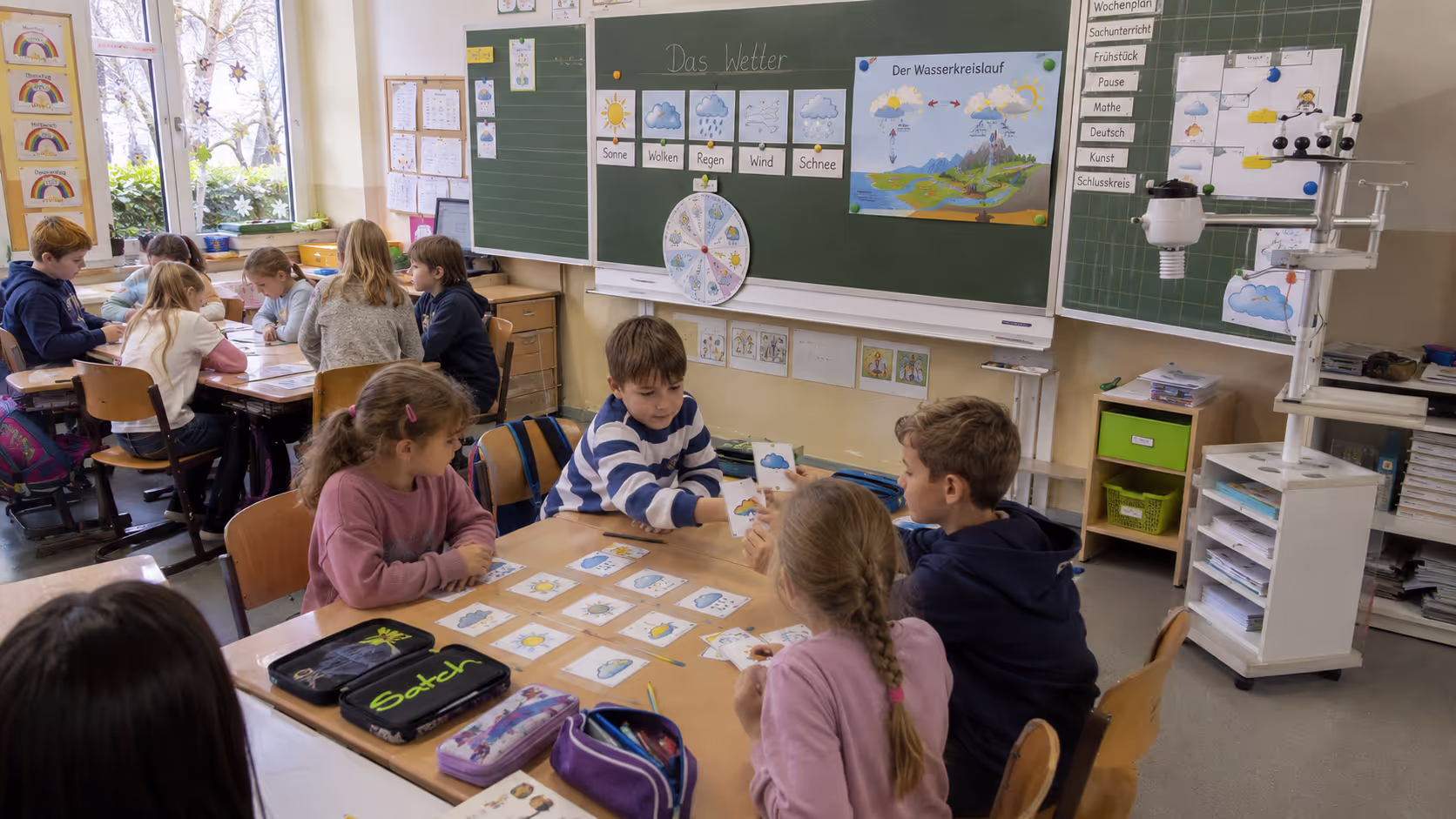 Unterrichtsentwurf zum Wetter Unterrichtsentwurf zum Wetter