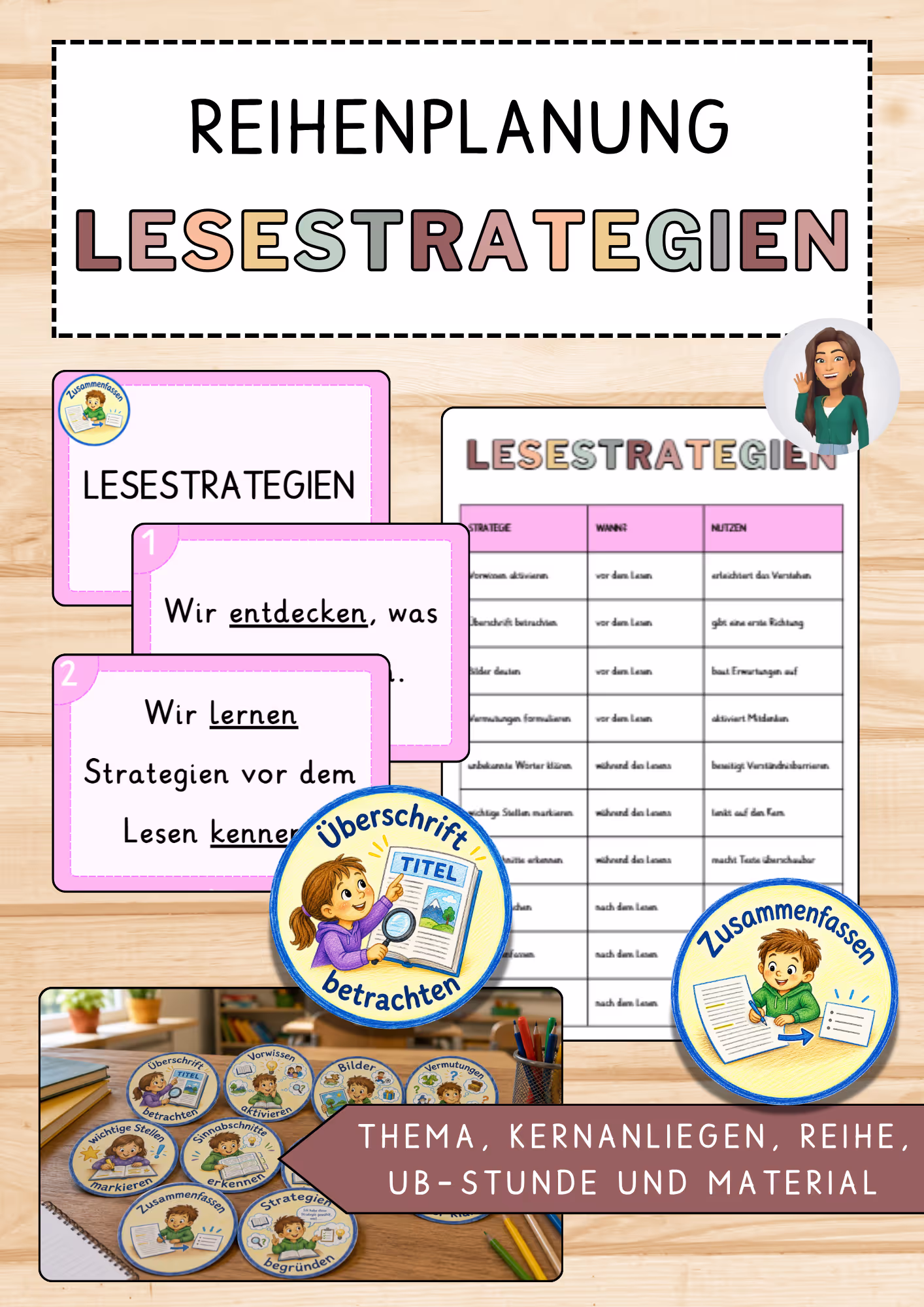 Lesestrategien in der Grundschule Lesestrategien in der Grundschule