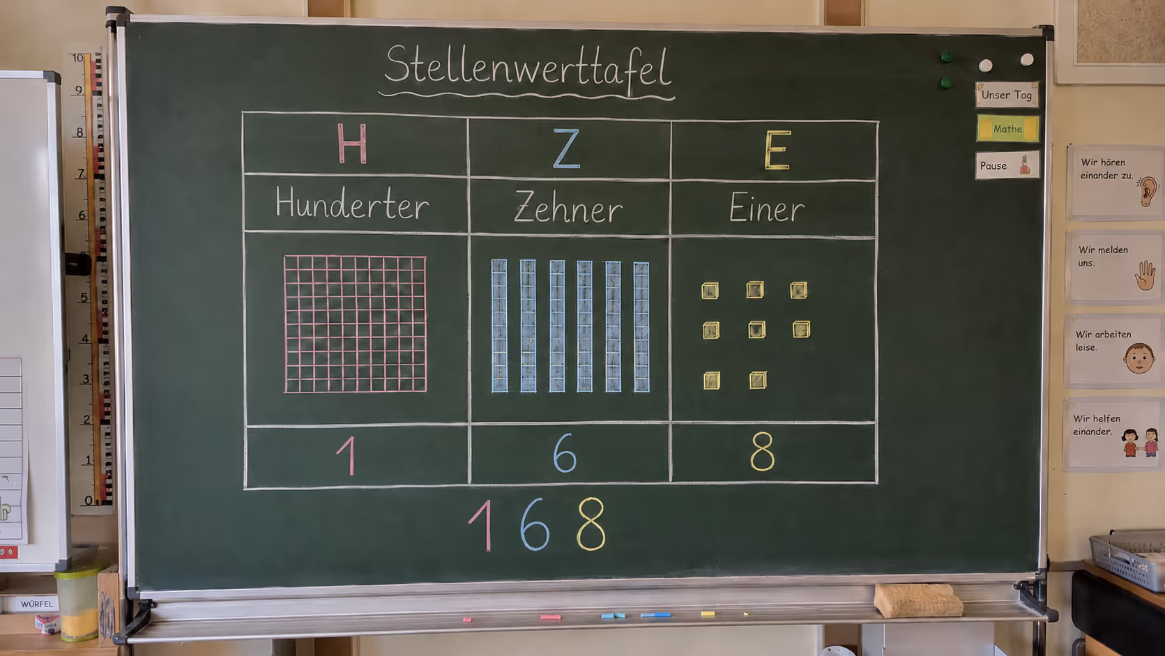 Unterrichtsentwurf Zahlraumerweiterung bis 100