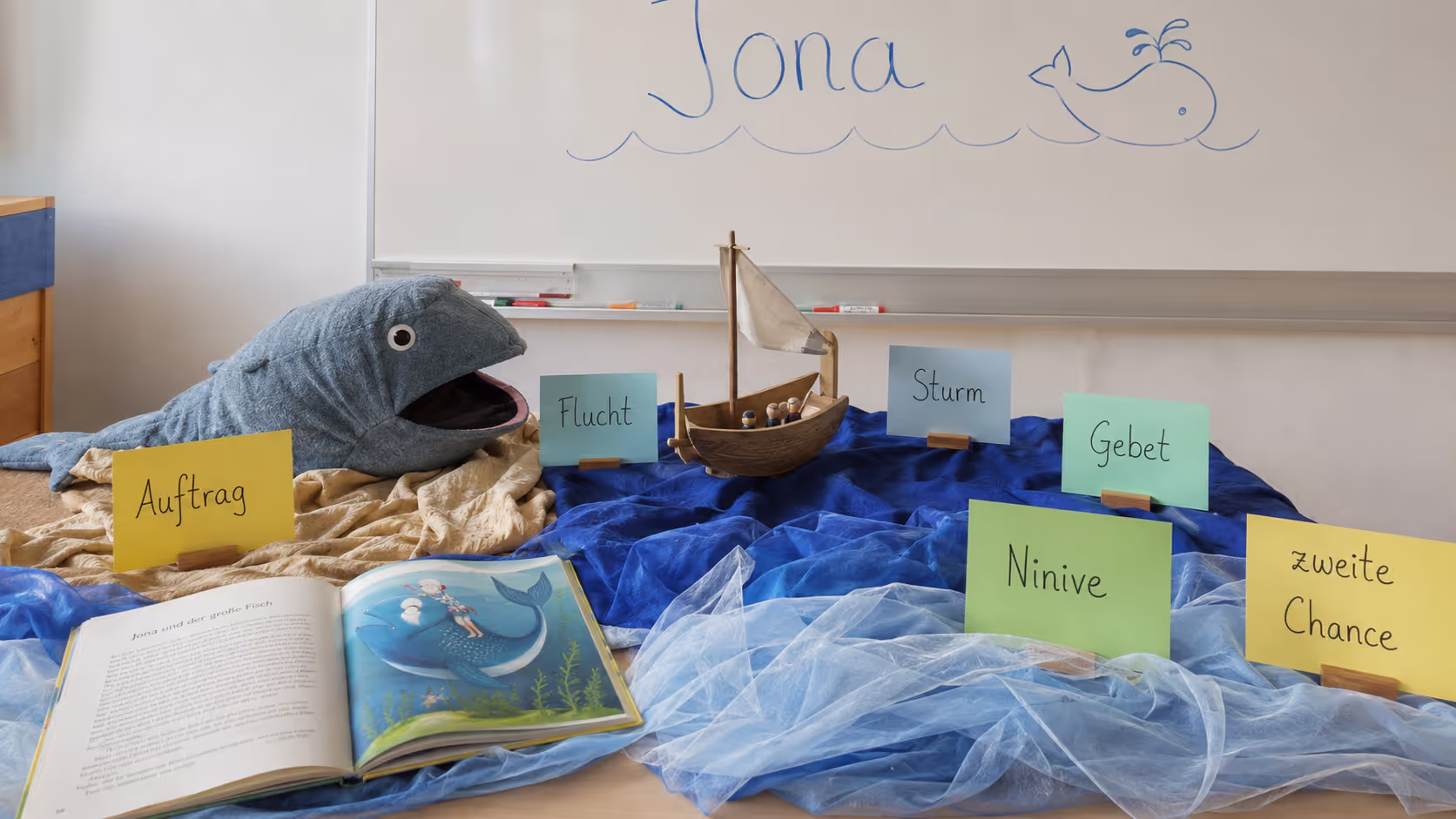 Unterrichtsentwurf Jona und der Wal Unterrichtsentwurf Jona und der Wal