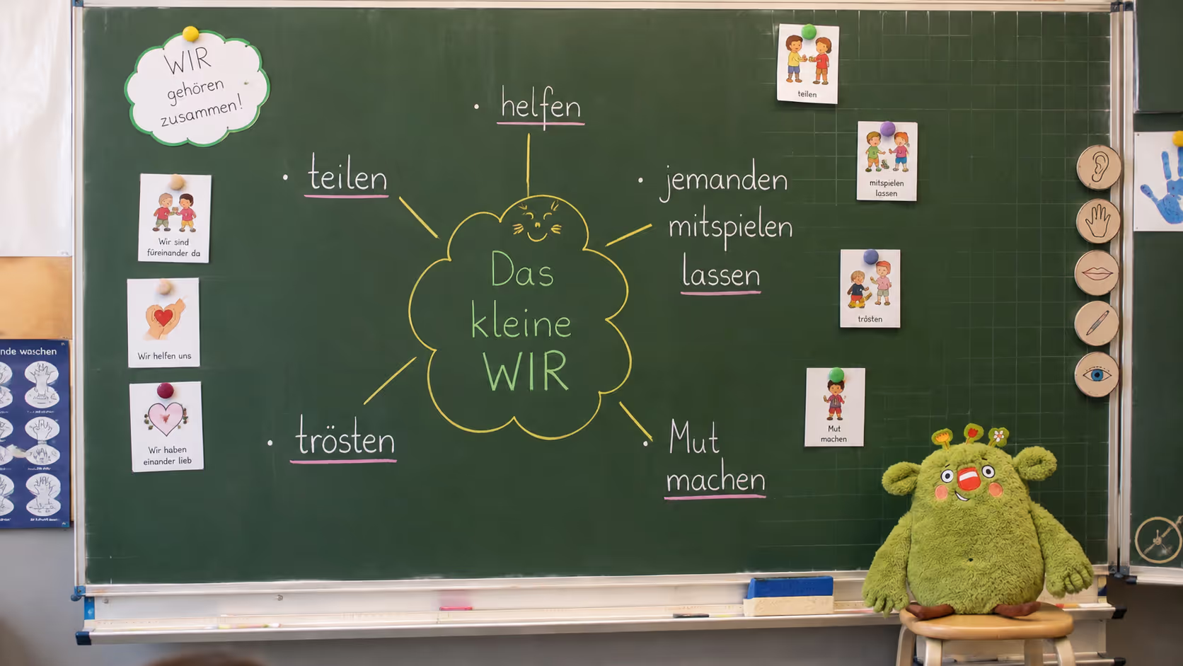 Unterrichtsentwurf Das kleine WIR Unterrichtsentwurf Das kleine WIR
