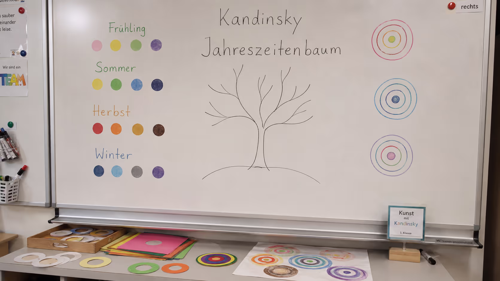 Unterrichtsentwurf Kandinsky Jahreszeitenbaum Unterrichtsentwurf Kandinsky Jahreszeitenbaum