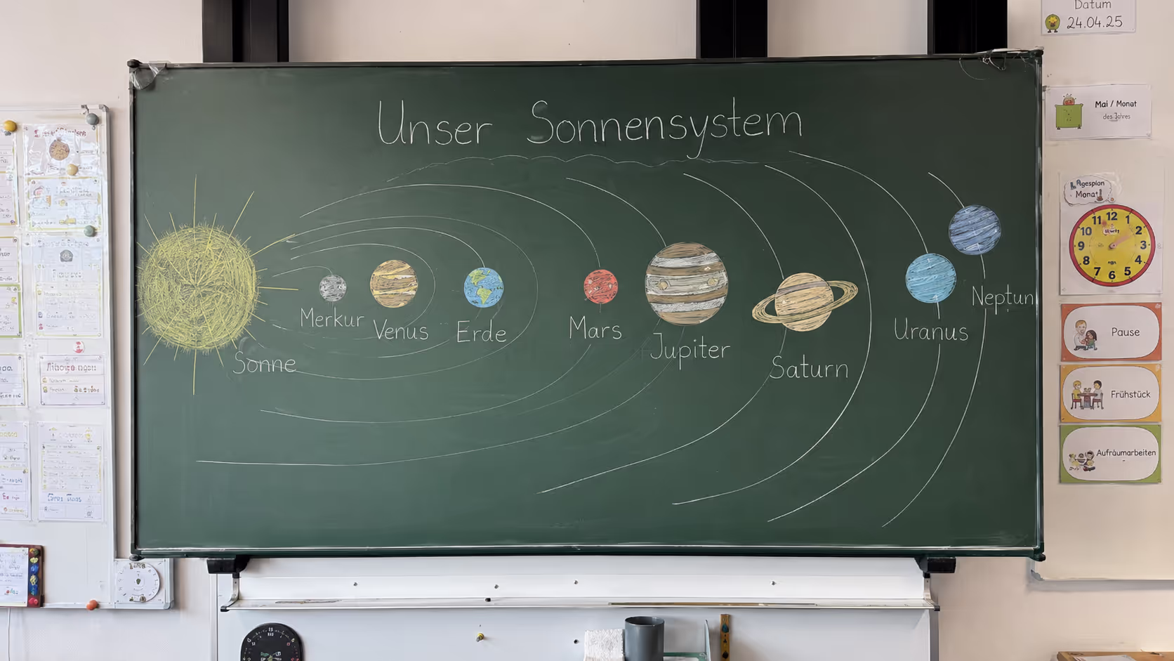 Unterrichtsentwurf Sonnensystem