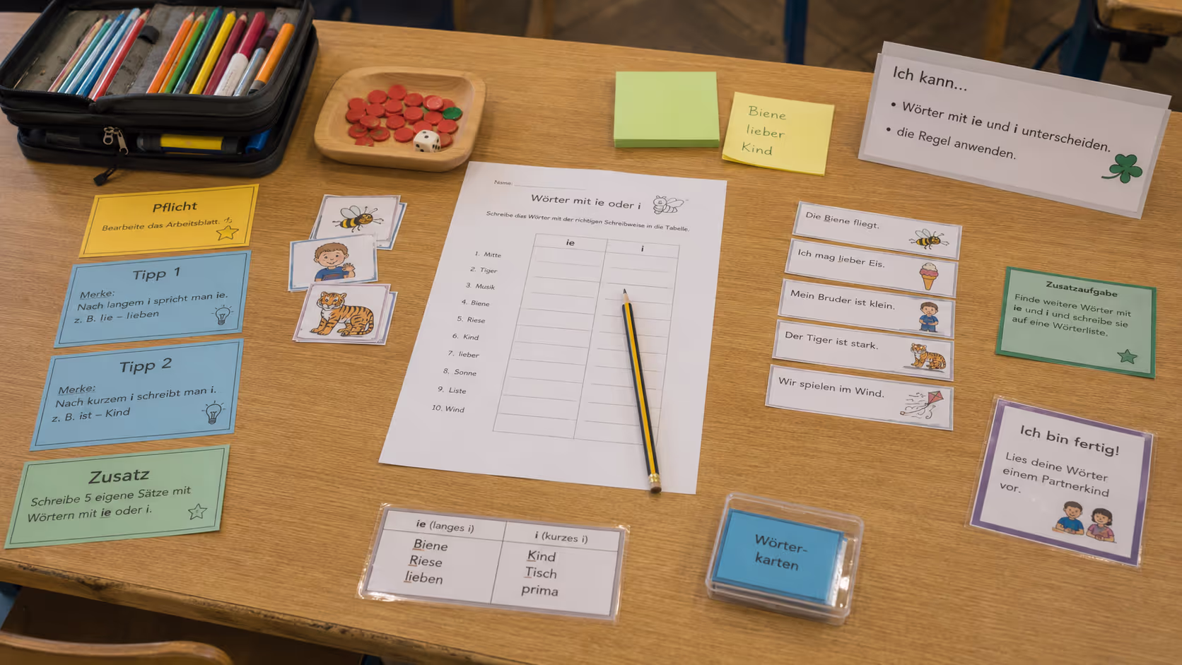 Differenzierung in der Grundschule Differenzierung in der Grundschule