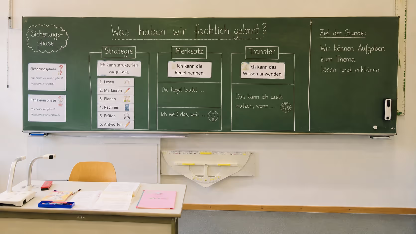 Sicherungsphase