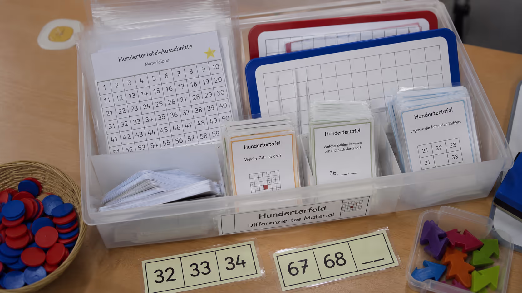 Unterrichtsentwurf Hunderterfeld Unterrichtsentwurf Hunderterfeld