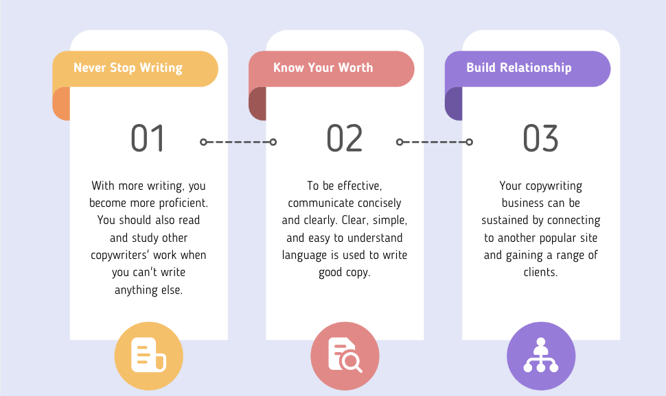 Writing Mobile-Friendly Popup Copy 📱 Writing Mobile-Friendly Popup Copy 📱