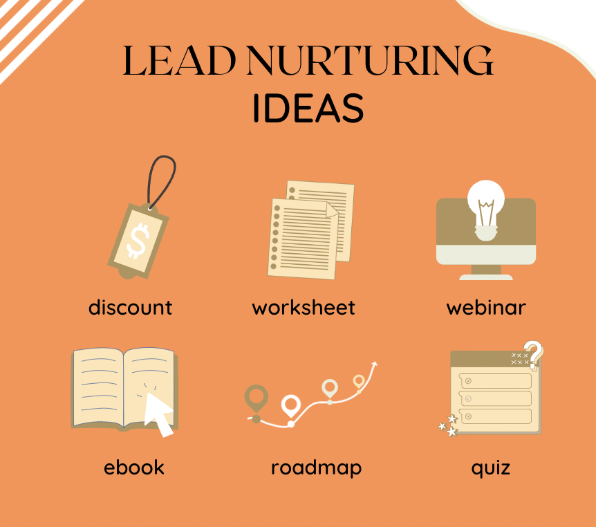 Best Practices for Designing Lead Nurturing Popups Best Practices for Designing Lead Nurturing Popups