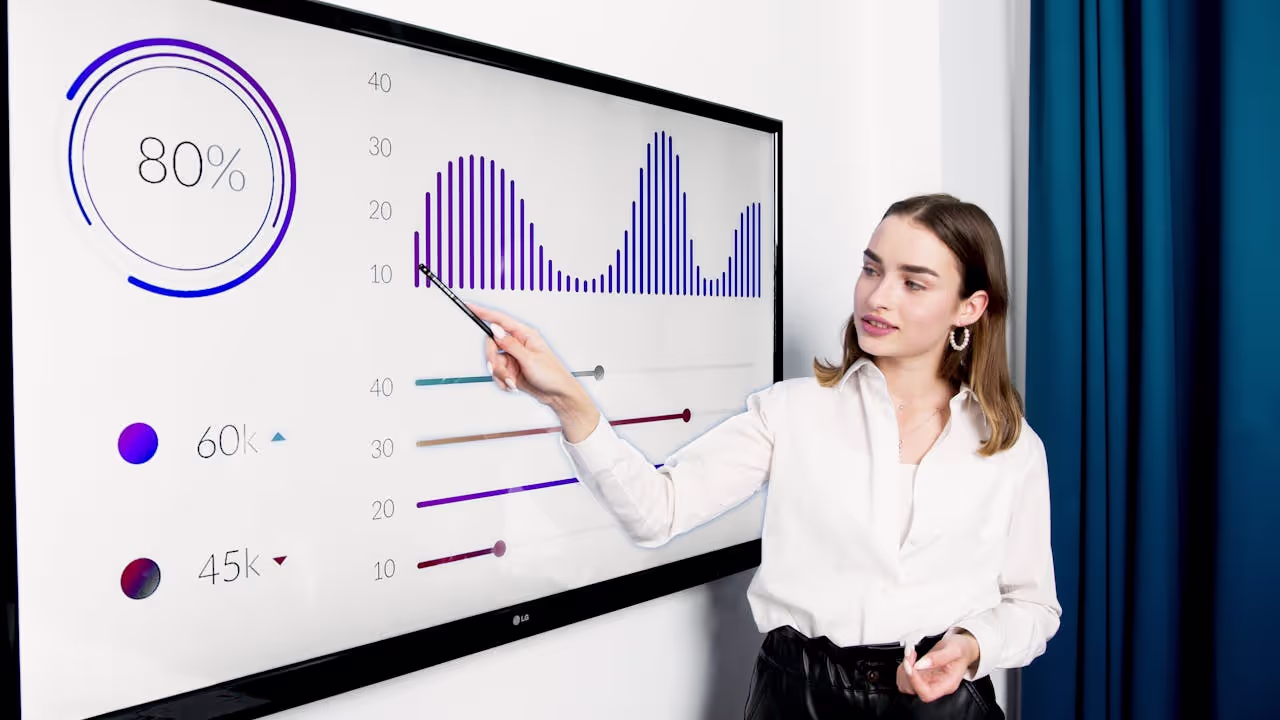 Measuring the Success of Your Popup Retention Strategy