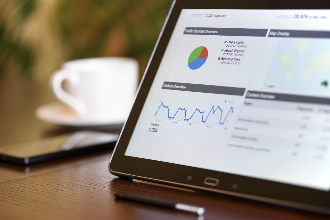 Understanding Key Popup Metrics