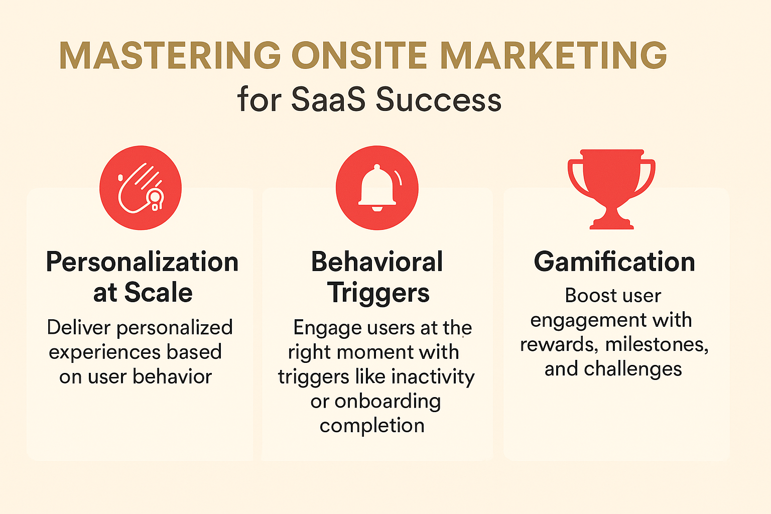 The Role of Onsite Marketing in SaaS The Role of Onsite Marketing in SaaS