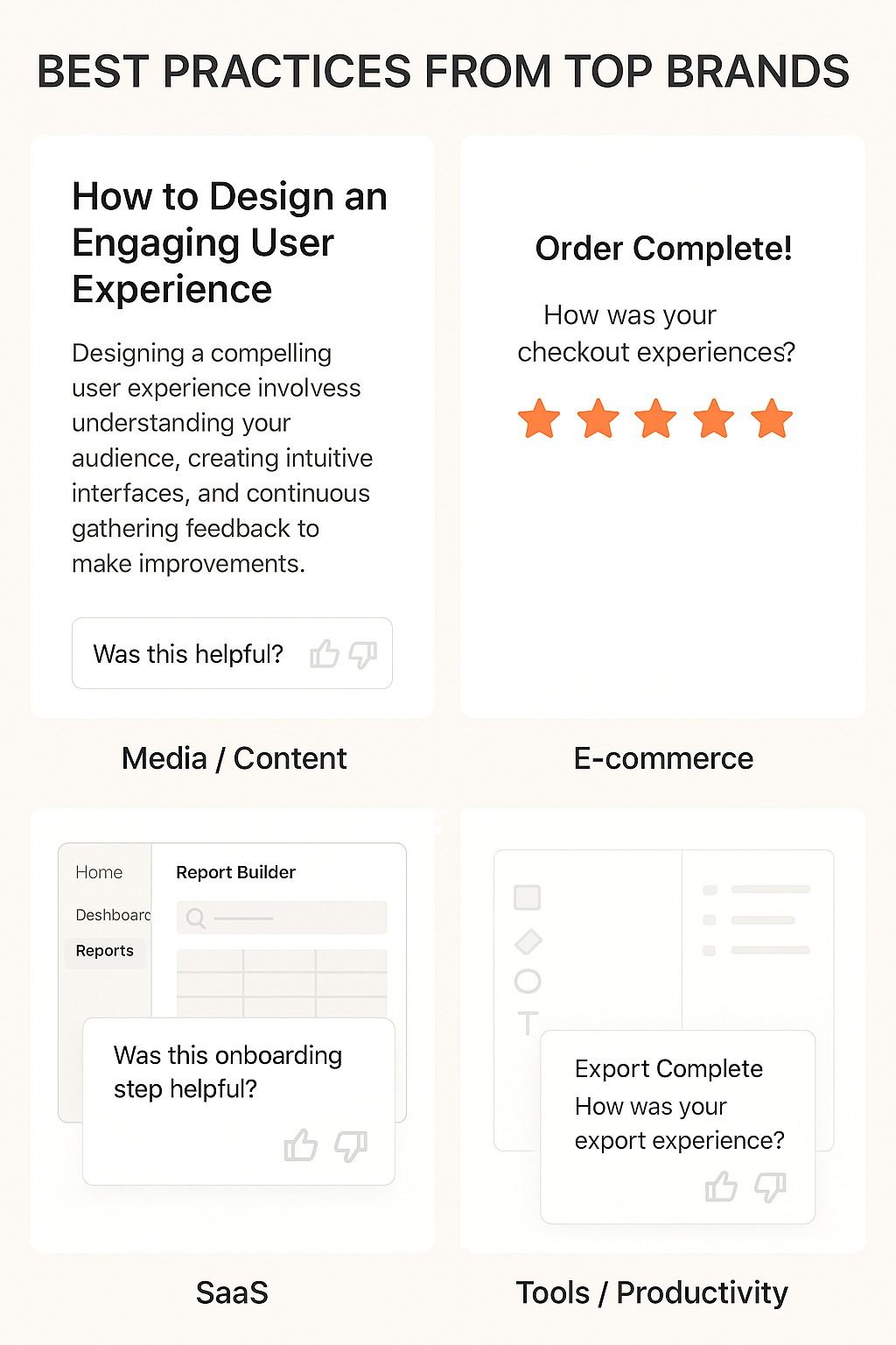 Best Practices from Top Brands Best Practices from Top Brands
