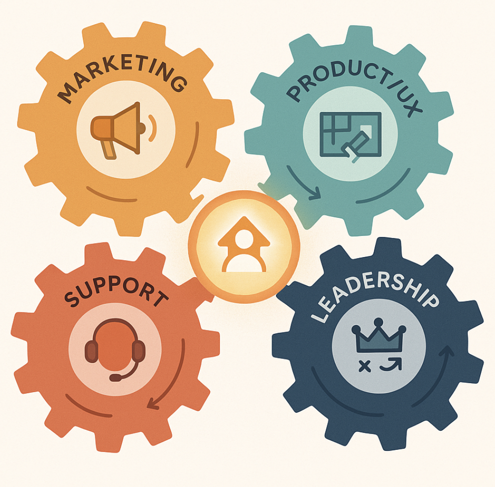 Aligning Teams Around Engagement and Retention