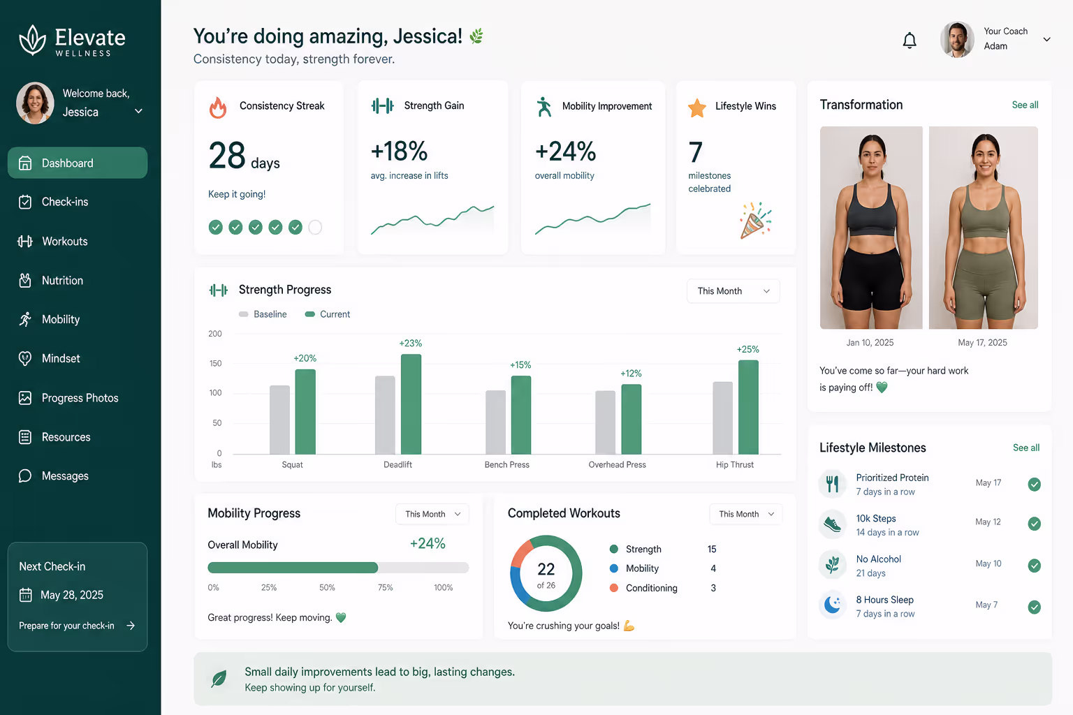 Dashboard containing before and after slider