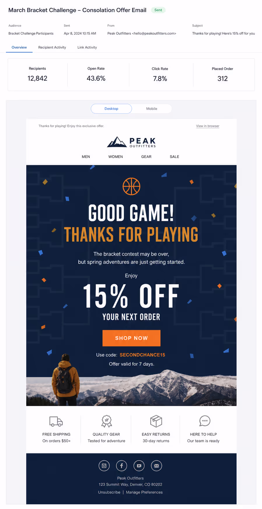 Email Campaign Performance