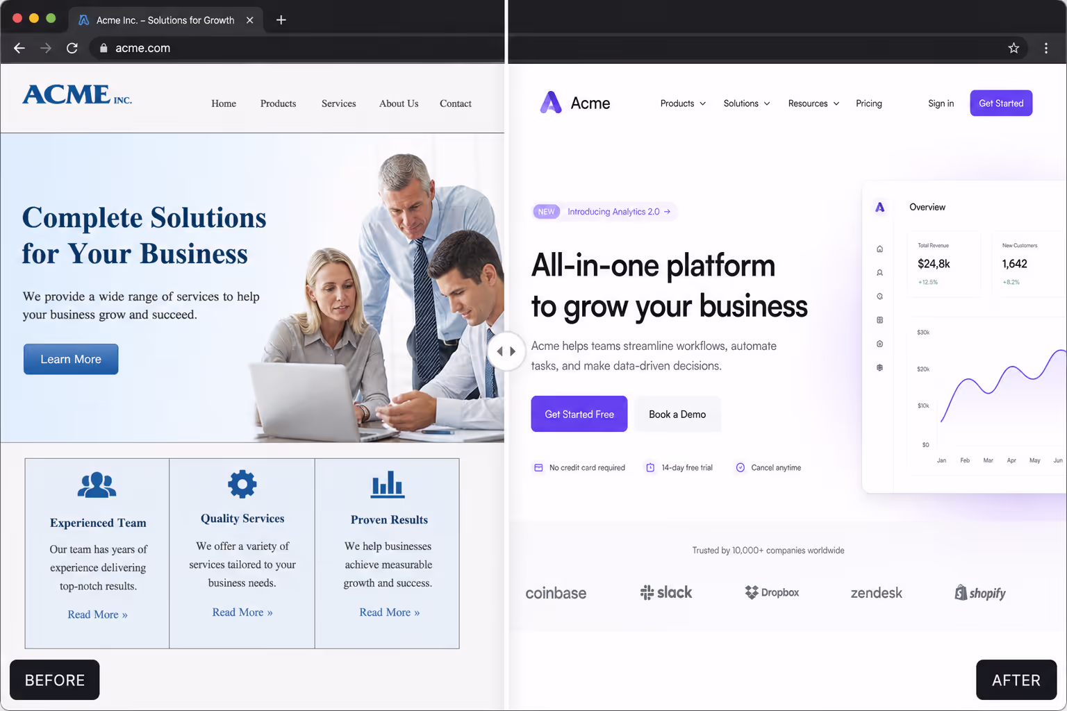Web or graphic redesign