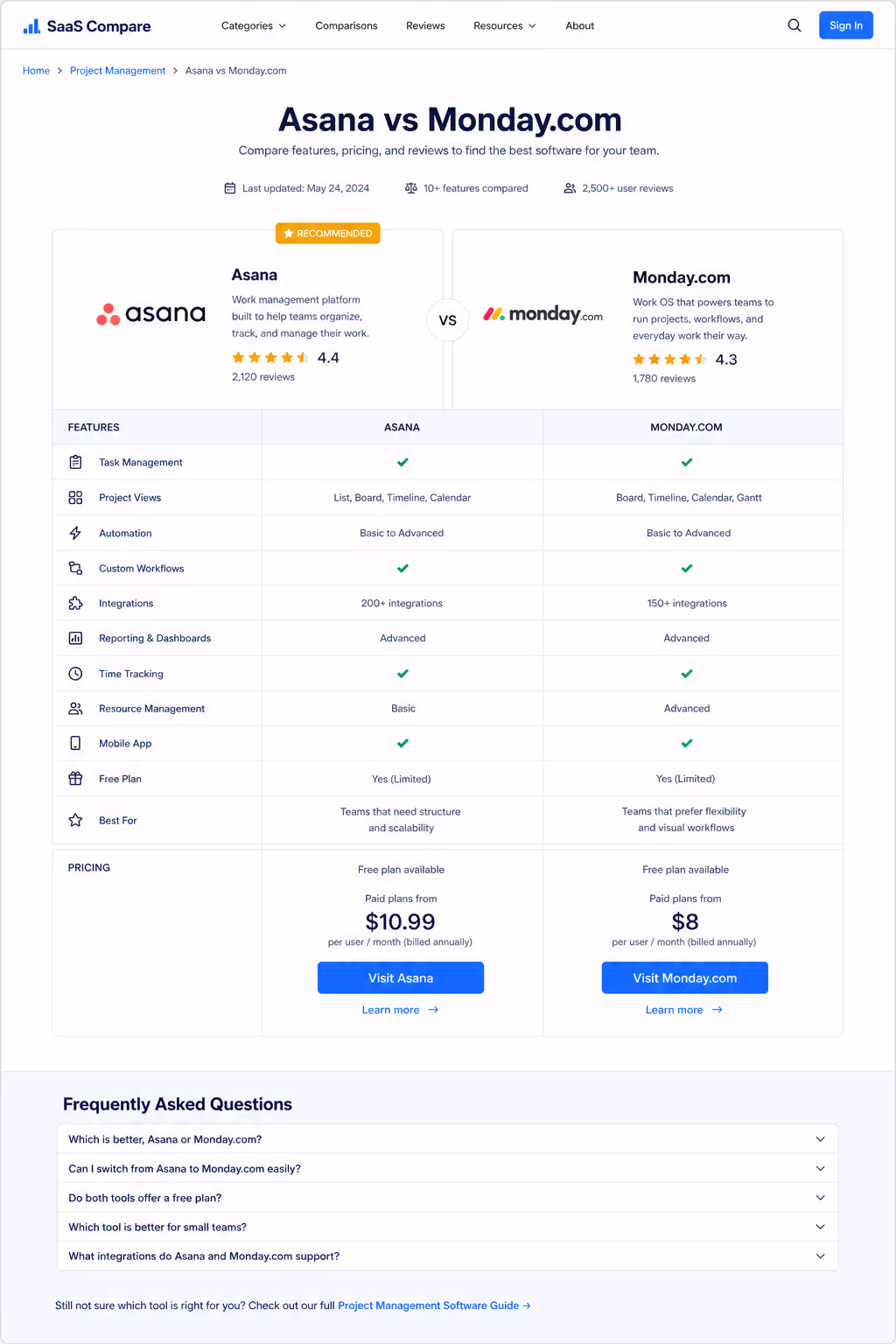 Comparison Page