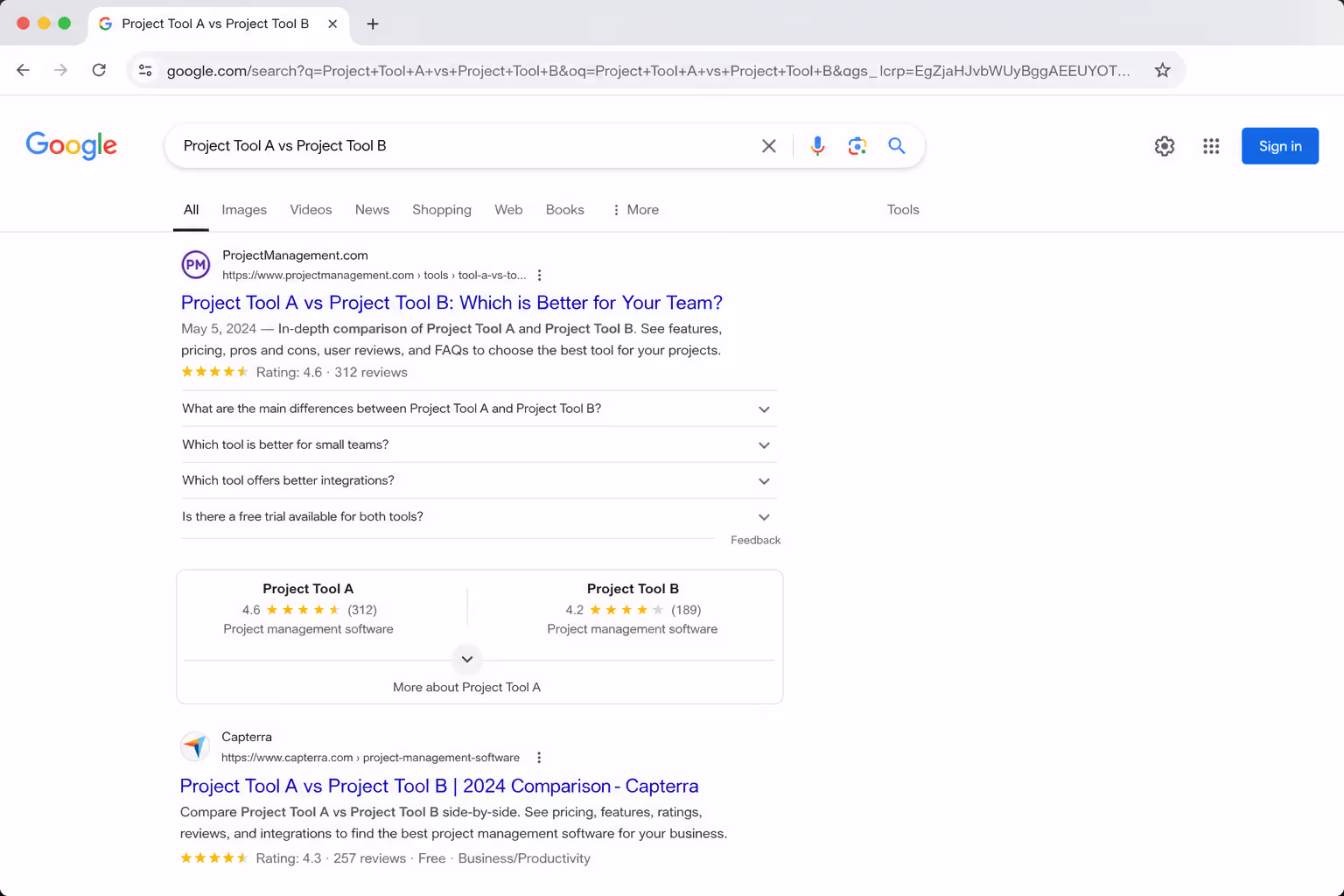 Comparison Table SEO results
