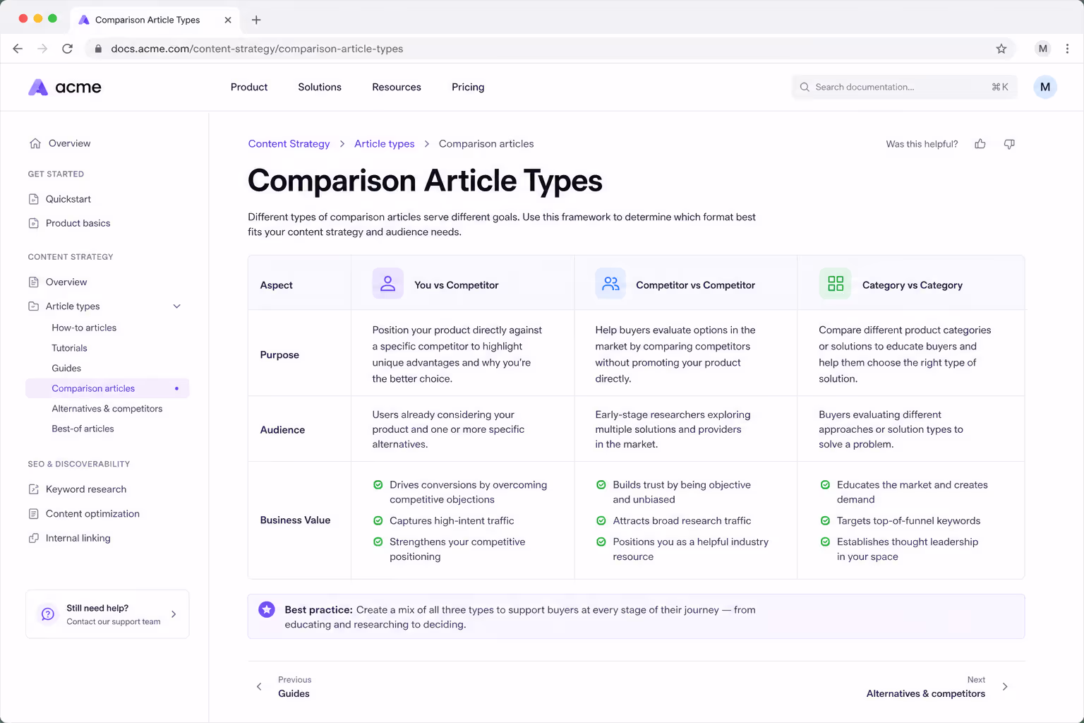 Comparison Article Types