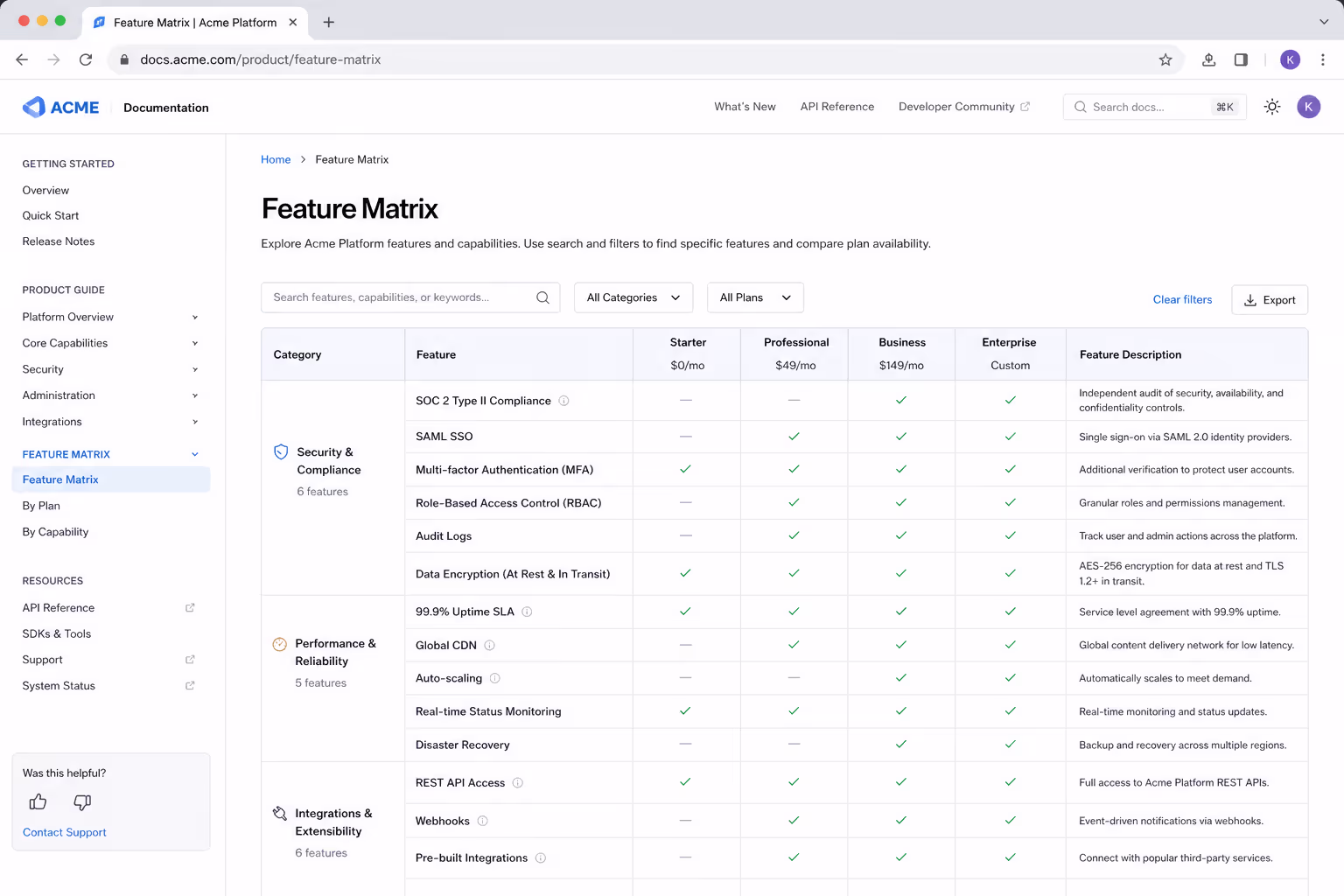 Feature Matrix