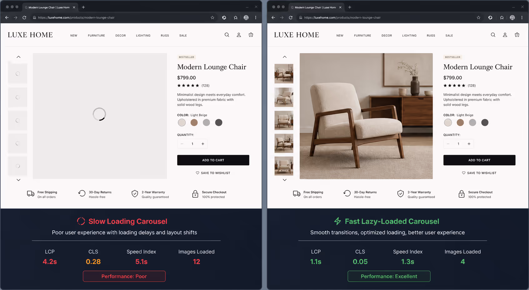 Interactive Images