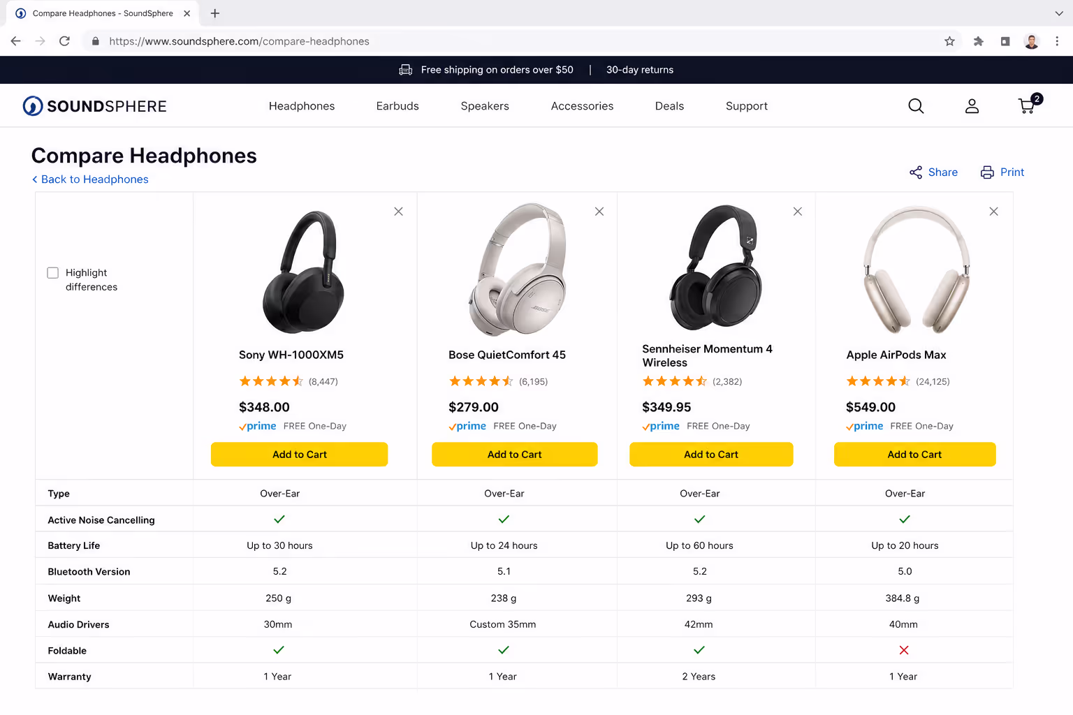 Comparison table design example: ecommerce comparison with product photos as column headers