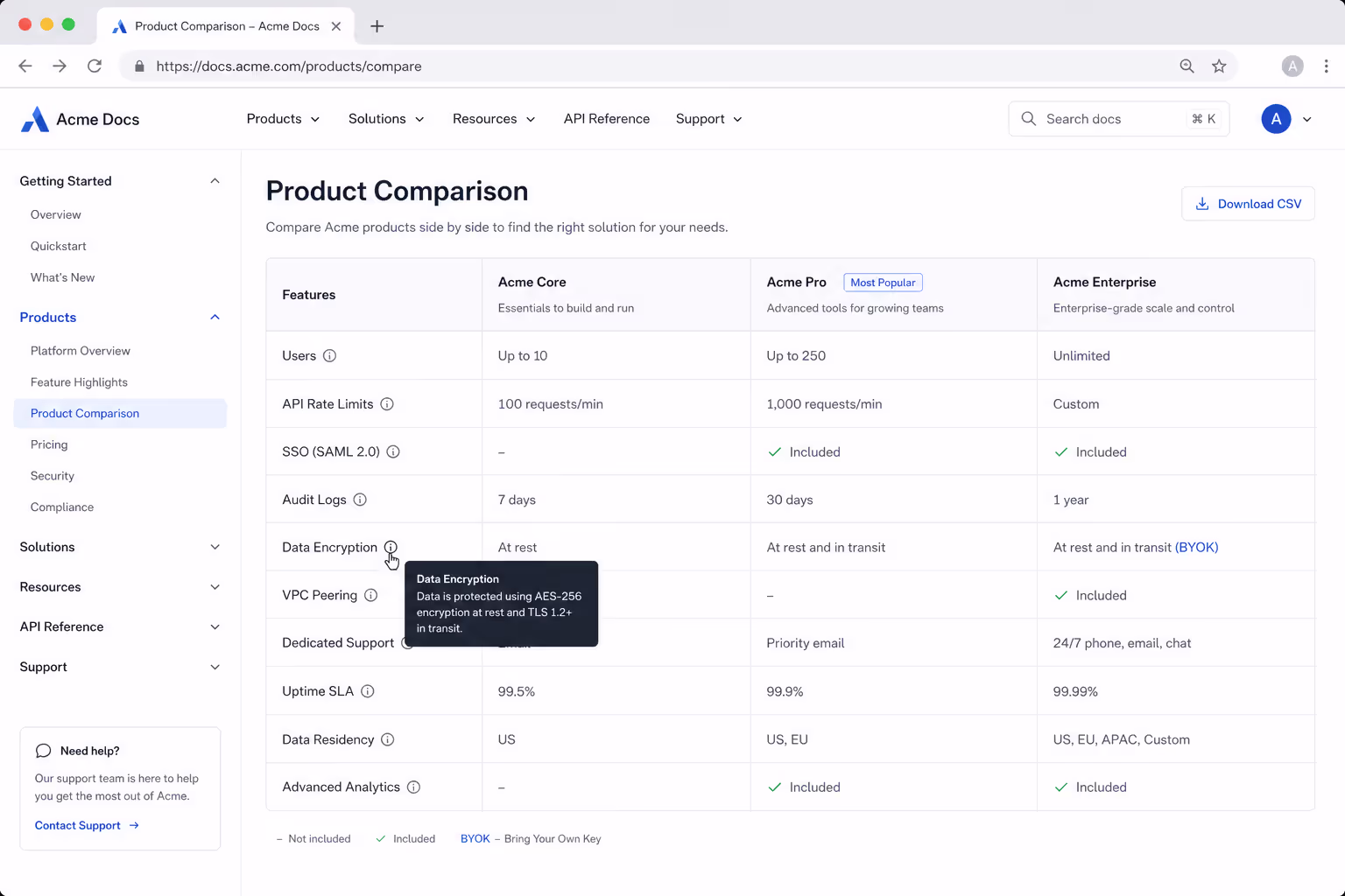 Comparison table design example: feature rows with tooltip icons explaining technical jargon