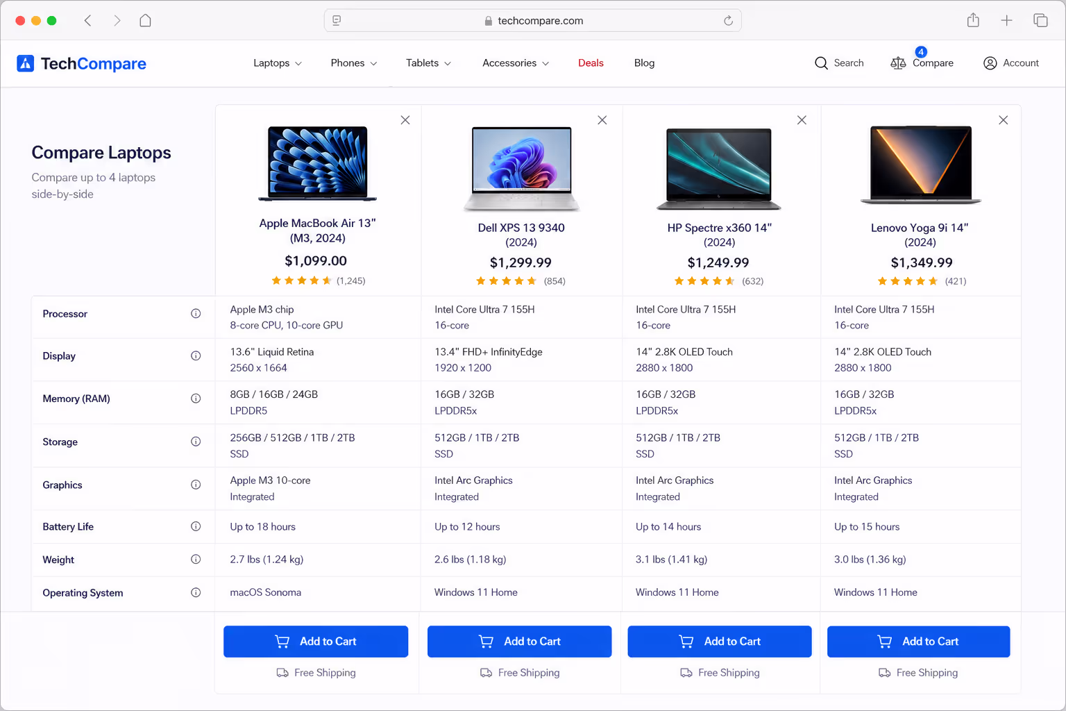 Comparison table design example: product comparison with an add-to-cart button in the footer of each column