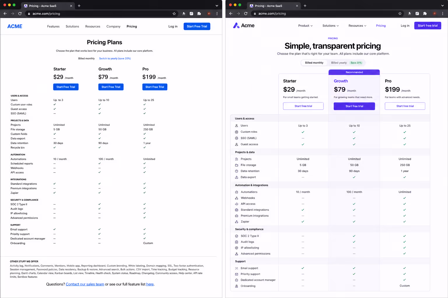 Compare two tables