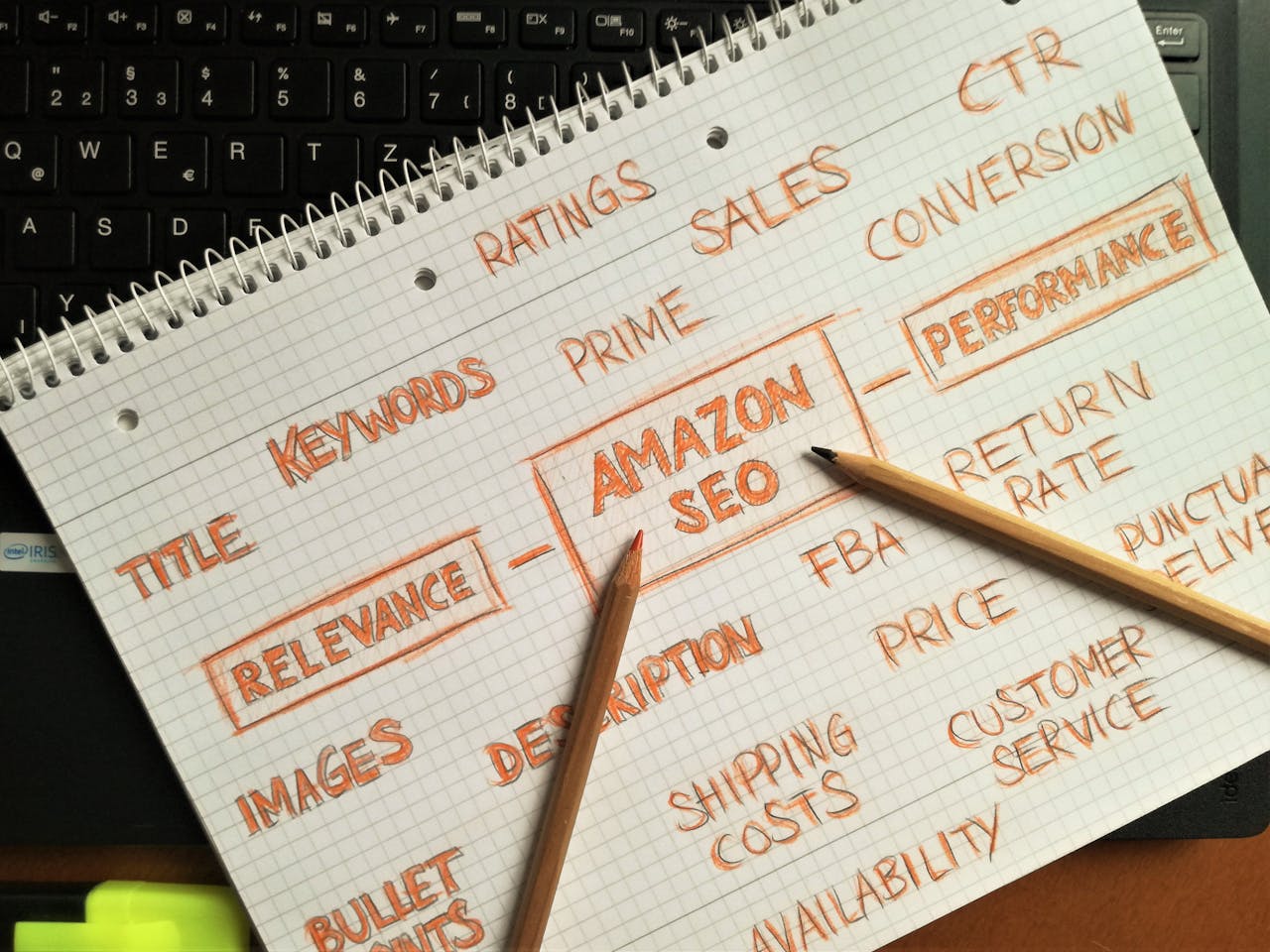 Long Tail Keywords Strategy for Better Business Performance Long tail keywords strategy improving Amazon SEO relevance and business performance through smarter targeting