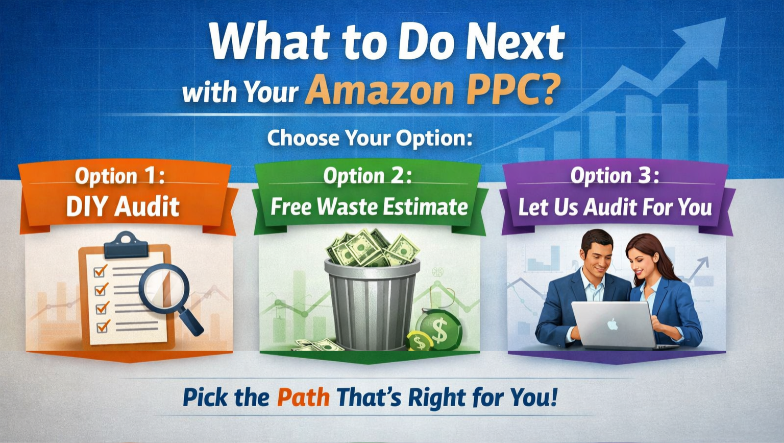 What to do next What to do next with your Amazon PPC