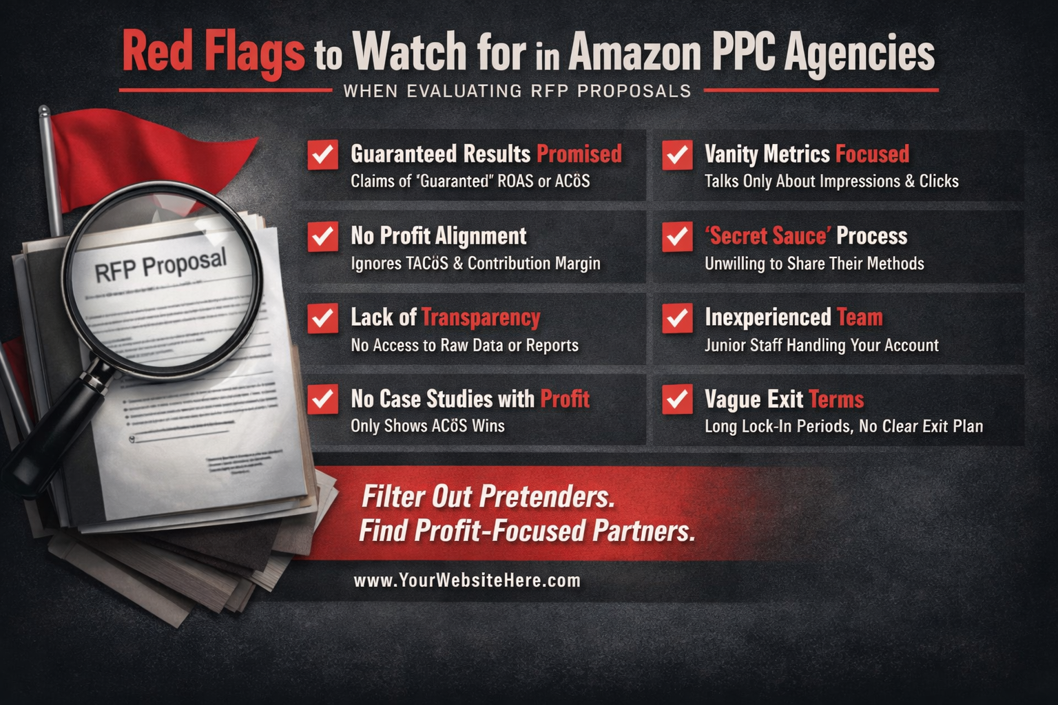 Red Flags When Evaluating Amazon PPC Agencies During RFP Process Checklist of red flags to watch for when evaluating Amazon PPC agencies through RFP proposals