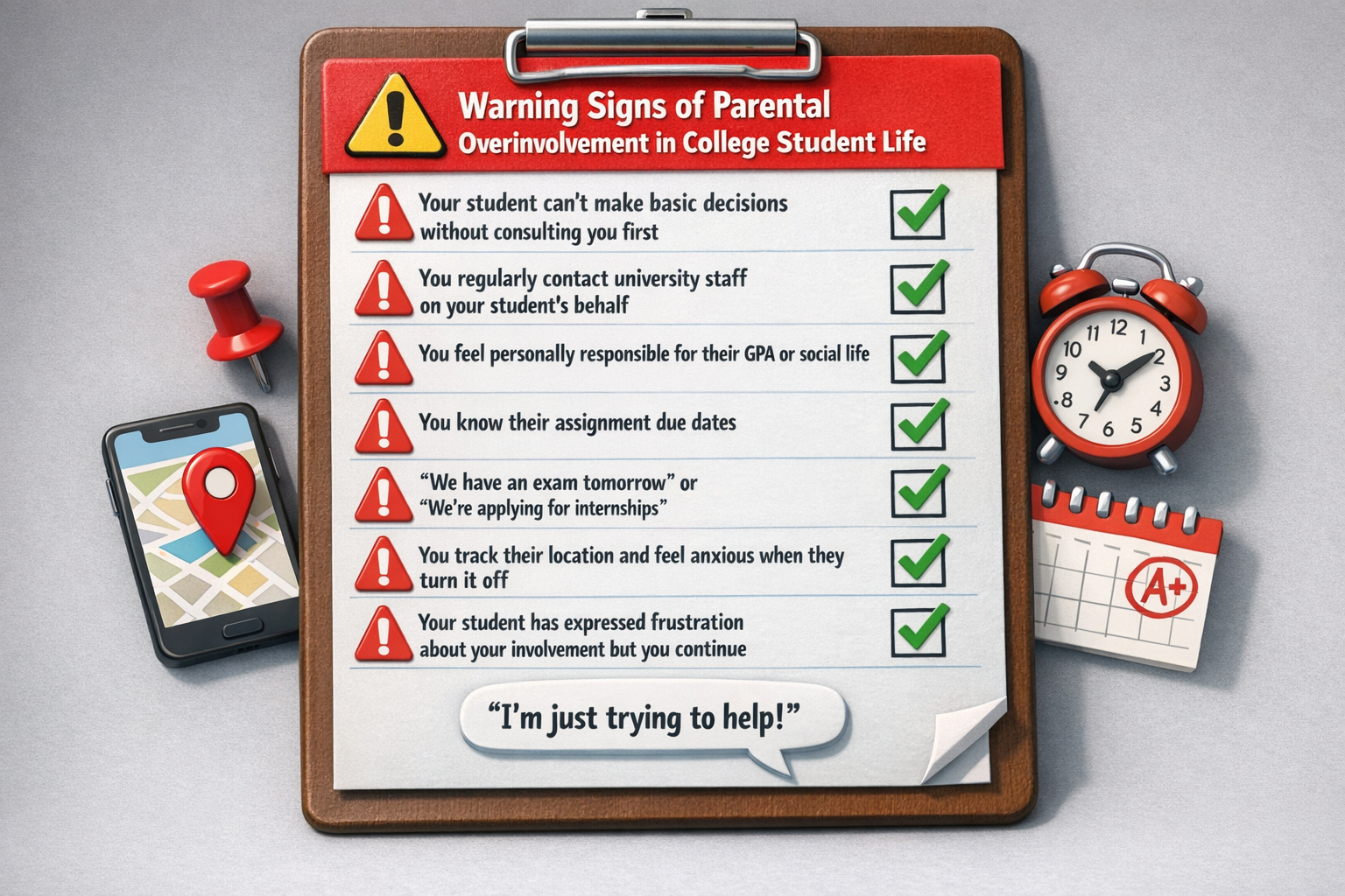 parental overinvolvement in college student life Checklist of warning signs indicating parental overinvolvement in college student life