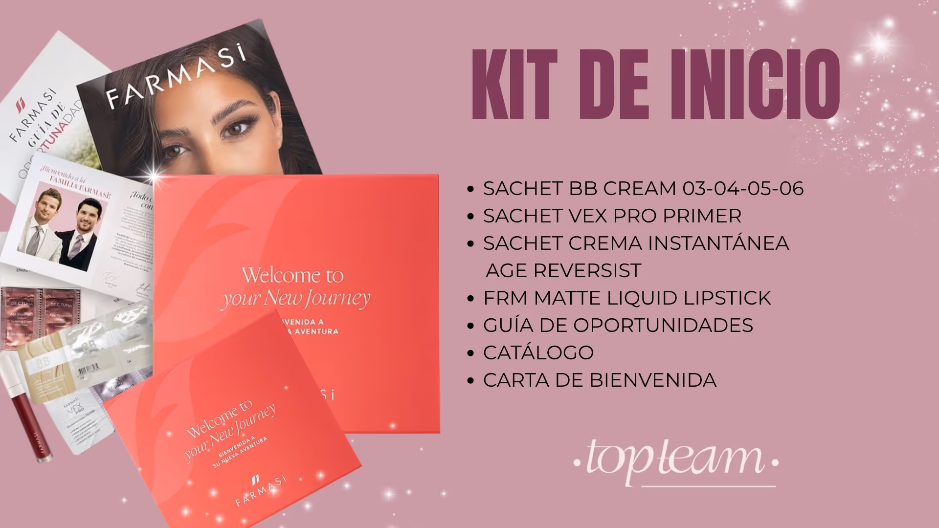 El kit de inicio de Farmasi MX Qué contiene el kit de inicio de Farmasi México