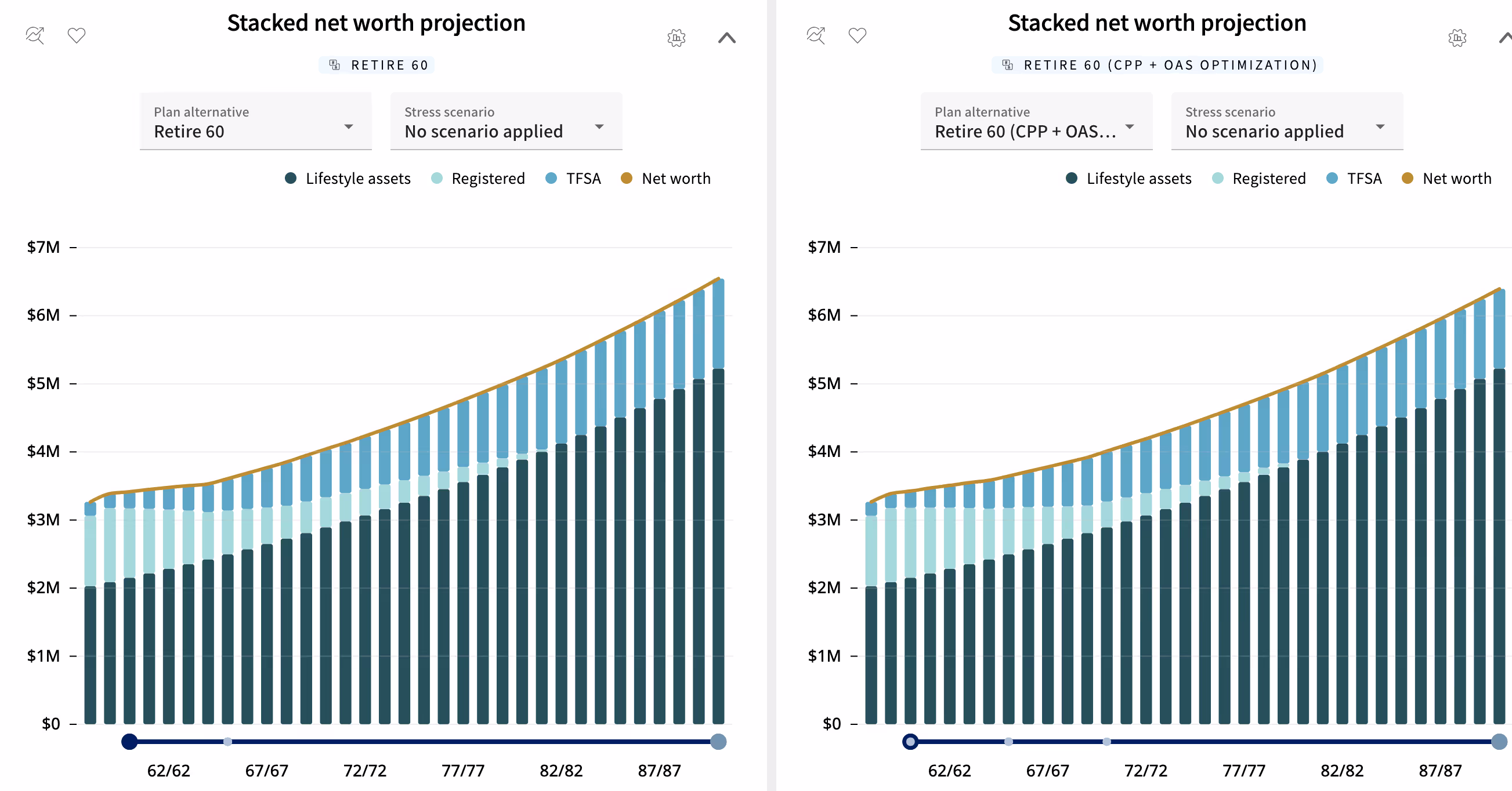 CPP and OAS optimization CPP and OAS optimization using Conquest Financial Planning Software