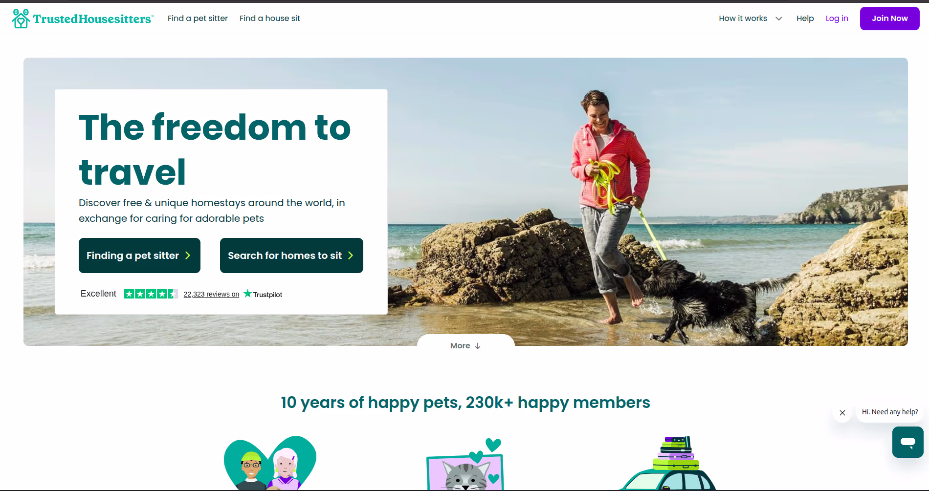 Trusted House Sitters Trusted House Sitters