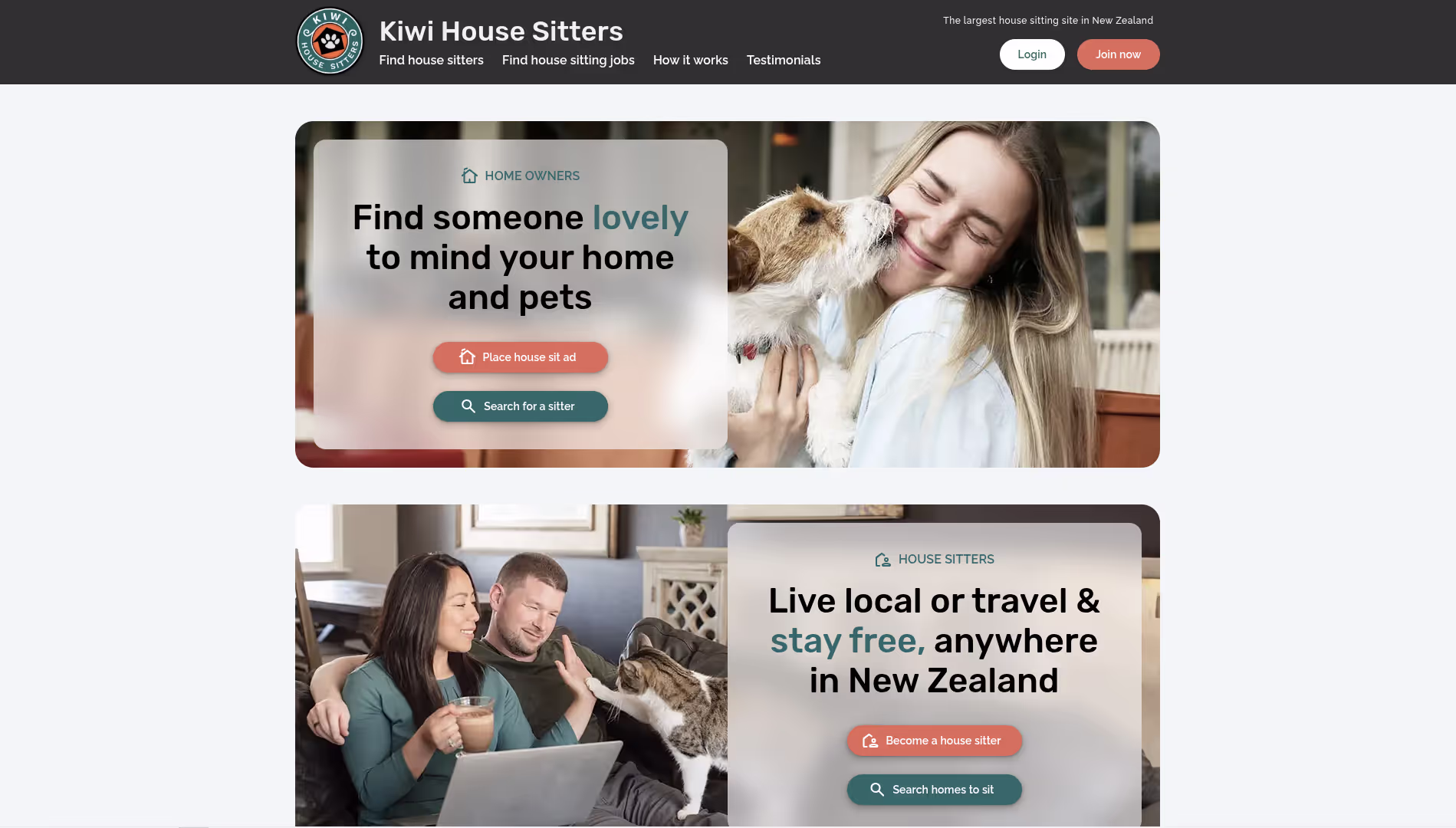 Kiwi House Sitters Pricing and Review 2026