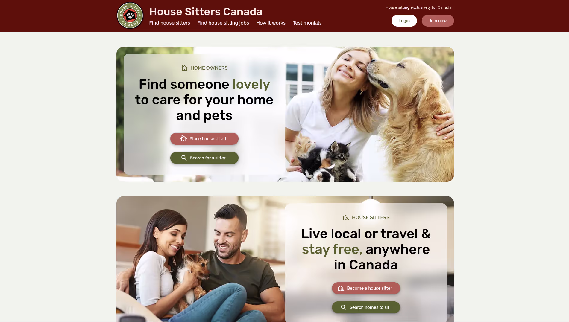 House Sitters Canada Pricing