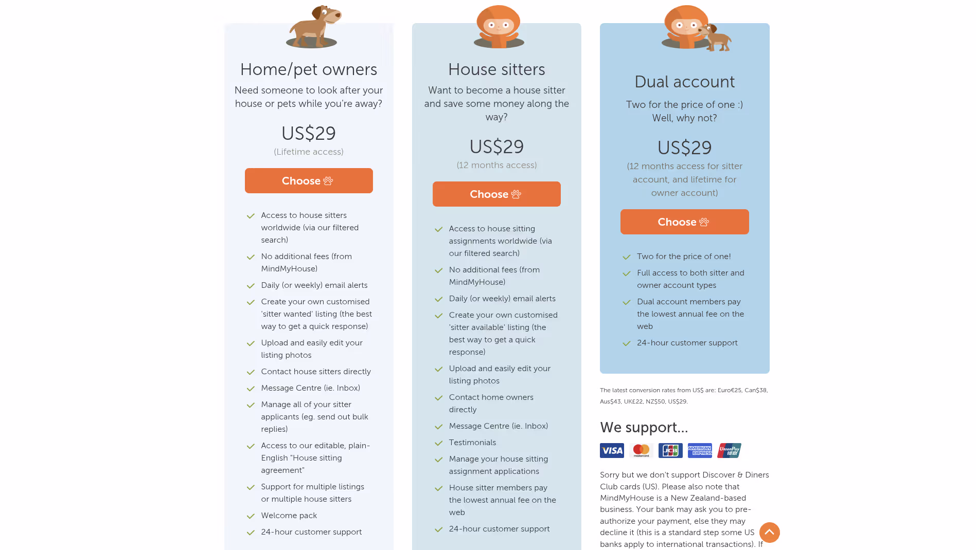 Mindmyhouse Pricing Page