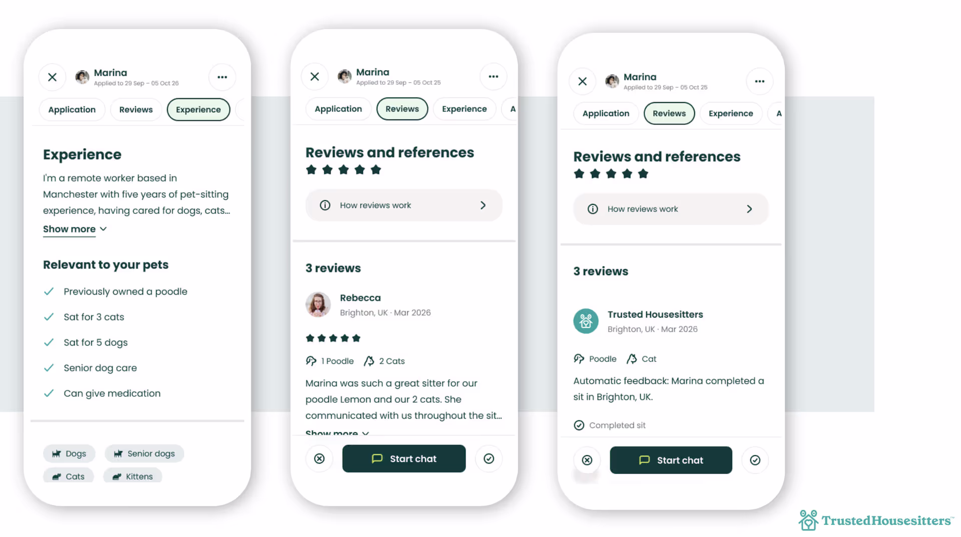 TrustedHouseSitters Experience tabs