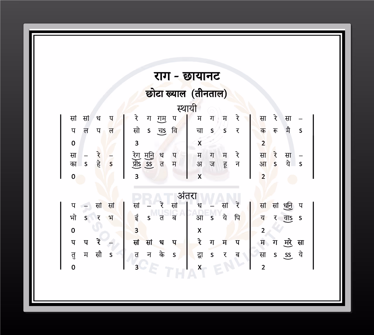 দেবনাগরী লিপিতে লেখা ভারতীয় শাস্ত্রীয় সংগীতের জন্য একটি বাদ্যযন্ত্র স্বরলিপি। এটিতে 'রাগ চায়নৎ - ছোটা খেয়াল (তিনতাল)' রচনা রয়েছে, যার বিভাগগুলি 'স্থায়ি' এবং 'অন্তরা' লেবেলযুক্ত রয়েছে, যেখানে বিভিন্ন বাদ্যযন্ত্রের স্বর (স্বর) এবং ছন্দময় নিদর্শন (তাল) প্রদর্শন করা হয়েছে।