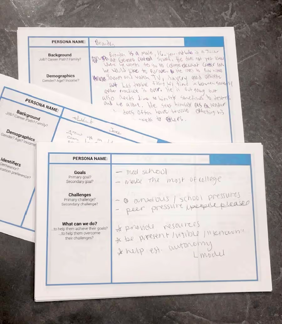 Several sheets of paper with handwritten notes, likely related to user personas or project planning, laid out on a dark surface. The top sheet details a persona named 'Brandon' with background information. A lower sheet outlines 'Goals' (med school, make the most of college), 'Challenges' (anxious/school pressures, peer pressure), and 'What can we do?' (provide resources, be present/visible, help establish autonomy).